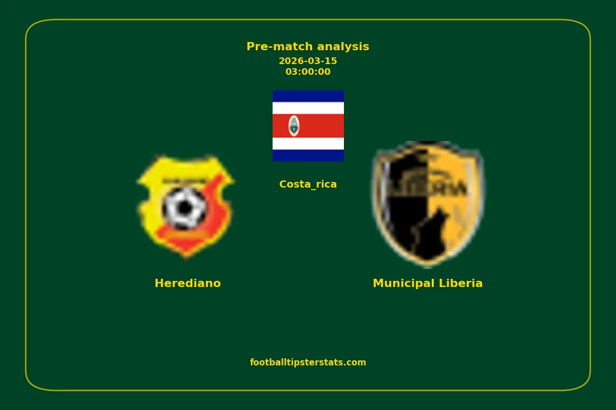 Pre-match analysis: Herediano vs Municipal Liberia on 2026-03-15